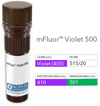 CD90/Thy1 Antibody (5E10) [mFluor Violet 500 SE]